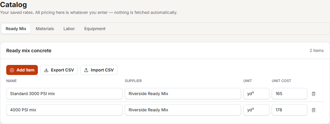 Catalog tab, Ready Mix sub-tab, showing two saved concrete mix rates with supplier, unit and unit cost